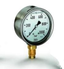 GGY - 1001 - manometr